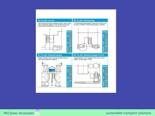 Phil Jones Associates   sustainable transport solutions
 