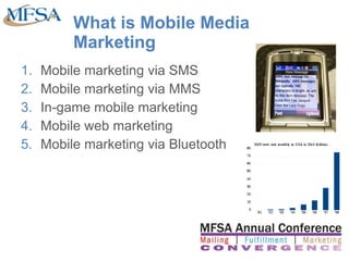 What is Mobile Media Marketing <ul><li>Mobile marketing via SMS </li></ul><ul><li>Mobile marketing via MMS </li></ul><ul><...