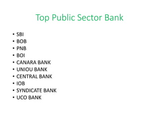 Top Public Sector Bank 
• SBI 
• BOB 
• PNB 
• BOI 
• CANARA BANK 
• UNIOU BANK 
• CENTRAL BANK 
• IOB 
• SYNDICATE BANK 
• UCO BANK 
 