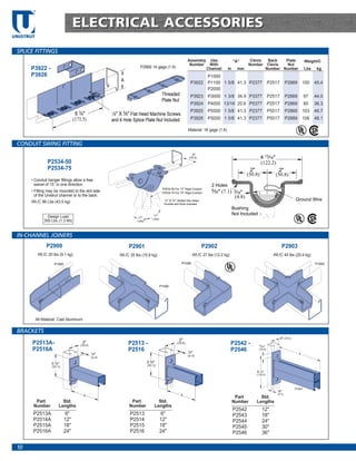 TM




                                    ELECTRICAL ACCESSORIES
UNISTRUT


 SPLICE FITTINGS
                                                                                                                   Assembly Use                    “A”      Clevis  Back   Plate                       Weight/C
                                                                                                                    Number With                            Number Clevis    Nut
      P3922 -                                                           P2869 14 gage (1.9)                                Channel            In     mm            Number Number                       Lbs    kg
      P3926                                                                                                                   P1000
                                                             A                                                          P3922 P1100 1 5/8 41.3 P2377                       P2517       P2869         100     45.4
                                                                                                                              P2000
                                                                                               Threaded                 P3923 P3000 1 3/8 34.9 P3377                       P2517       P2869           97    44.0
                                                                                               Plate Nut
                                                                                                                        P3924 P4000 13/16 20.6 P5377                       P2517       P2869           80    36.3
                                       3                      5                                                         P3925 P5500 1 5/8 41.3 P2377                       P5517       P2869         103     46.7
                                     6 ⁄4"              1
                                                         ⁄4" X ⁄8" Flat Head Machine Screws
                                    (171.5)             and 4 Hole Splice Plate Nut Included                            P3926 P5000 1 5/8 41.3 P2377                       P5017       P2869         106     48.1

                                                                                                                   Material: 16 gage (1.6)


 CONDUIT SWING FITTING
                                                                                                                         2"
                                                                                                                       (50.8)                                       4 13⁄16"
                 P2534-50                                                                                                                                           (122.2)
                 P2534-75                                                                                                                                    2"                 2"
                                                                                                                                                           (50.8)             (50.8)
      • Conduit hanger fittings allow a free
        swivel of 15˚ in one direction.                                                                                             2 Holes
                                                                                               P2534-50 For 1⁄2" Rigid Conduit
      • Fitting may be mounted to the slot side                                                                                     9
                                                                                               P2534-75 For 3⁄4" Rigid Conduit       ⁄32" (7.1) 3⁄16"
        of the Unistrut channel or to the back.                                                                                                  (4.8)
      Wt./C 96 Lbs (43.5 kg)
                                                                                                1
                                                                                                 ⁄4" X 3⁄4" Slotted Hex Head                                                                   Ground Wire
                                                                                                Screws and Nuts Included
                                                                                                                                                   Bushing
                                                                                      15°                                                          Not Included
                 Design Load                                           15°           (.08π)
               300 Lbs. (1.3 kN)                                      (.08π)




 IN-CHANNEL JOINERS
                 P2900                                            P2901                                                         P2902                                               P2903
            Wt./C 20 lbs (9.1 kg)                           Wt./C 35 lbs (15.9 kg)                                       Wt./C 27 lbs (12.2 kg)                              Wt./C 45 lbs (20.4 kg)

                      P1000                                                                                   P1000                                                                                          P1000




                                                                                              P1000




           All Material: Cast Aluminum

 BRACKETS
                                                                                                                                                                                   2" (50.8)
                                                                                                            2"
       P2513A-                             2"
                                       (50.8)                     P2513 -                                 (50.8)                                  P2542 -         13
                                                                                                                                                                    ⁄16"
       P2516A                                                     P2516                                            1
                                                                                                                       ⁄4"
                                                                                                                                                  P2546           (20.6)
                                                1                                                                                                                                                A
                                                 ⁄4"                                                               (6.4)
                                                (6.4)
                                                                                 3
                    3 3⁄4"                                                     3 ⁄4"
                    (95.3)                                                     (95.3)
                                                                                                                                                               6 1⁄4"
                                                                                                                                                               (158.8)




                                                                                                                                                                                               P1001
                                                                                                                                                                               3
                                                                                                                                                                                ⁄8"
                                                                                                             A                                                                 (9.5)
                                           A                                                                                                        Part         Std.
        Part               Std.                                    Part                 Std.                                                       Number      Lengths
       Number            Lengths                                  Number              Lengths
                                                                                                                                                   P2542               12"
       P2513A                 6"                                  P2513                        6"                                                  P2543               18"
       P2514A                 12"                                 P2514                       12"                                                  P2544               24"
       P2515A                 18"                                 P2515                       18"                                                  P2545               30"
       P2516A                 24"                                 P2516                       24"                                                  P2546               36"

 10
 