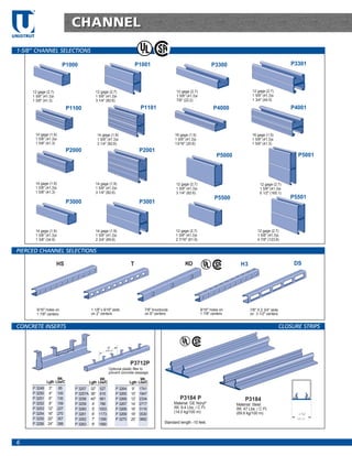 TM




                                    CHANNEL
UNISTRUT


 1-5/8” CHANNEL SELECTIONS

                               P1000                                              P1001                                        P3300                                         P3301



       12 gage (2.7)                                12 gage (2.7)                                       12 gage (2.7)                               12 gage (2.7)
       1 5/8" (41.3)x                               1 5/8" (41.3)x                                      1 5/8" (41.3)x                              1 5/8" (41.3)x
       1 5/8" (41.3)                                3 1/4" (82.6)                                       7/8" (22.2)                                 1 3/4" (44.5)

                                   P1100                                            P1101                                        P4000                                       P4001



            14 gage (1.9)                             14 gage (1.9)                                    16 gage (1.5)                                16 gage (1.5)
            1 5/8" (41.3)x                            1 5/8" (41.3)x                                   1 5/8" (41.3)x                               1 5/8" (41.3)x
            1 5/8" (41.3)                             3 1/4" (82.6)                                    13/16" (20.6)                                1 5/8" (41.3)
                                   P2000                                            P2001
                                                                                                                                   P5000                                       P5001



            14 gage (1.9)                           14 gage (1.9)                                       12 gage (2.7)                                    12 gage (2.7)
            1 5/8" (41.3)x                          1 5/8" (41.3)x                                      1 5/8" (41.3)x                                   1 5/8" (41.3)x
            1 5/8" (41.3)                           3 1/4" (82.6)                                       3 1/4" (82.6)                                    6 1/2" (165.1)
                                                                                                                                 P5500                                       P5501
                                   P3000                                            P3001



            14 gage (1.9)                           14 gage (1.9)                                       12 gage (2.7)                                   12 gage (2.7)
            1 5/8" (41.3)x                          1 5/8" (41.3)x                                      1 5/8" (41.3)x                                  1 5/8" (41.3)x
            1 3/8" (34.9)                           2 3/4" (69.9)                                       2 7/16" (61.9)                                  4 7/8" (123.8)


 PIERCED CHANNEL SELECTIONS

                          HS                                                  T                              KO                              H3                               DS




            9/16" holes on                       1 1/8" x 9/16" slots                 7/8" knockouts                     9/16" holes on            7/8" X 2 3/4" slots
            1 7/8" centers                       on 2" centers                        on 6" centers                      1 7/8" centers            on 3 1/2" centers


 CONCRETE INSERTS                                                                                                                                                        CLOSURE STRIPS


                                                              8"
                                                           (203.2)




                                                                              P3712P
                                                              Optional plastic filler to
                                                              prevent concrete seepage.
                         Wt.                          Wt.                           Wt.
                   Lgth Lbs/C                   Lgth Lbs/C                    Lgth Lbs/C
       P 3249       3"       85       P 3257    32"     527          P 3264   9'    1741
       P 3250       4"       100      P 3257A   36"     616          P 3265   10'   1947
       P 3251       6"       130      P 3258    40"     661          P 3266   12'   2334                  P3184 P                               P3184
       P 3252       8"       159      P 3259     4'     786          P 3267   14'   2717               Material: GE Noryl®                 Material: Steel
       P 3253       12"      227      P 3260     5'    1003          P 3268   16'   3116               Wt. 9.4 Lbs. / C Ft.                Wt. 47 Lbs. / C Ft.
       P 3254       16"      270                                                                       (14.0 kg/100 m)                     (69.9 kg/100 m)
                                      P 3261     6'    1173          P 3269   18'   3530
       P 3255       20"      357      P 3262     7'    1390          P 3270   20'   3882
       P 3256       24"      399      P 3263     8'    1560                                      Standard length -10 feet.



 6
 