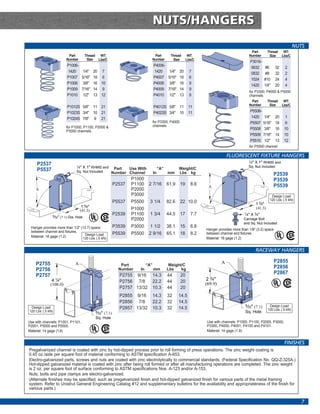NUTS/HANGERS
                                                                                                                                                                                     NUTS
                                                                                                                                                     Part         Thread     WT.
                            Part          Thread WT.                                Part          Thread       WT.                                  Number         Size     Lbs/C
                           Number          Size  Lbs/C                             Number          Size       Lbs/C
                                                                                                                                                    P3016-
                            P1006-                                                    P4006-                                                        0632        #6     32    2
                            1420        1/4"     20 7                                 1420        1/4"   20     7                                   0832        #8     32    2
                            P1007       5/16"    18 6                                 P4007      5/16"   18     6                                   1024       #10     24    4
                            P1008       3/8"     16 10                                P4008       3/8"   16     9                                   1420       1/4"    20    4
                            P1009       7/16"    14 9                                 P4009      7/16"   14     9
                                                                                                                                                    for P3300, P4000 & P5000
                            P1010       1/2"     13 12                                P4010       1/2"   13     8                                   channels
                                                                                                                                                      Part     Thread WT.
                                                                                                                                                    Number      Size    Lbs/C
                            P1012S 5/8" 11 21                                         P4012S 5/8" 11            11
                            P1023S 3/4" 10 21                                         P4023S 3/4" 10            11                                  P5506-
                            P1024S 7/8" 9 21                                                                                                        1420 1/4"          20    1
                                                                                      for P3300, P4000                                              P5507 5/16"        18     6
                           for P1000, P1100, P2000 &                                  channels
                                                                                                                                                    P5508 3/8"         16    10
                           P3000 channels
                                                                                                                                                    P5509 7/16"        14    10
                                                                                                                                                    P5510 1/2"         13    12
                                                                                                                                                    for P5500 channel

                                                                                                                                    FLUORESCENT FIXTURE HANGERS
                                                                                                                                                   1
     P2537                                                                                                                                          ⁄4" X 1" RHMS and
                                  1
                                      ⁄4" X 1" RHMS and                                                                                            Sq. Nut Included
     P5537                                                   Part  Use With                “A”           Weight/C
                                  Sq. Nut Included          Number Channel            In         mm      Lbs kg                                                       P2539
                                                                        P1000                                                                                         P3539
                                                                P2537   P1100    2 7/16          61.9    19      8.6                                                  P5539
                                                                                                                        A
    A                                                                   P2000
                                                                        P3000                                                                                       Design Load
                                                                                                                                                                   120 Lbs. (.5 kN)
                                                                P5537   P5500     3 1/4          82.6    22 10.0                                           5
                                                                                                                                                         1 ⁄8"
                                        1 5⁄8"                                                                                                           (41.3)
                                       (41.3)                           P1000
               9
                                                                P2539   P1100     1 3/4          44.5    17      7.7                          1
                                                                                                                                                  ⁄4" X 3⁄4"
                   ⁄32" (7.1) Dia. Hole
                                                                        P2000                                                                 Carriage Bolt
                                                                                                                                              and Sq. Nut Included
 Hanger provides more than 1/2" (12.7) space                    P3539   P3000     1 1/2          38.1    15      6.8
                                                                                                                       Hanger provides more than 1/8" (3.2) space
 between channel and fixtures.
                                   Design Load                  P5539   P5500    2 9/16          65.1    18      8.2   between channel and fixtures.
 Material: 18 gage (1.2)         120 Lbs. (.5 kN)                                                                      Material: 18 gage (1.2)


                                                                                                                                                        RACEWAY HANGERS

                                                                                                                                A                                     P2855
    P2755                         A                                Part         “A”               Weight/C
                                                                                                                                                                      P2856
    P2756                                                         Number   In         mm         Lbs    kg
                                                                                                                                                                      P2867
    P2757                                                         P2755 9/16          14.3       44      20
               4 1⁄4"                                             P2756 7/8           22.2       44      20            2 3⁄4"
              (108.0)                                                                                                  (69.9)
                                                                  P2757 13/32         10.3       44      20
                                                                  P2855 9/16          14.3       32      14.5
                                                                  P2856 7/8           22.2       32      14.5
                                                                                                                                               9                   Design Load
 Design Load                                                      P2857 13/32         10.3       32      14.5                                   ⁄32" (7.1)
120 Lbs. (.5 kN)                                                                                                                                                  120 Lbs. (.5 kN)
                                                  9
                                                   ⁄32" (7.1)                                                                                  Sq. Hole
                                                  Sq. Hole
Use with channels: P1001, P1101,                                                                                       Use with channels: P1000, P1100, P2000, P3000,
P2001, P5000 and P5500.                                                                                                P3300, P4000, P4001, P4100 and P4101.
Material: 14 gage (1.9)                                                                                                Material: 14 gage (1.9)


                                                                                                                                                                             FINISHES
Pregalvanized channel is coated with zinc by hot-dipped process prior to roll forming of press operations. The zinc weight coating is
0.45 oz./side per square foot of material conforming to ASTM specification A-653.
Electro-galvanized parts, screws and nuts are coated with zinc electrolytically to commercial standards. (Federal Specification No. QQ-Z-325A.)
Hot-dipped galvanized material is coated with zinc after being roll formed or after all manufacturing operations are completed. The zinc weight
is 2 oz. per square foot of surface conforming to ASTM specifications Nos. A-123 and/or A-153.
Nuts, bolts and pipe clamps are electro-galvanized.
(Alternate finishes may be specified, such as pregalvanized finish and hot-dipped galvanized finish for various parts of the metal framing
system. Refer to Unistrut General Engineering Catalog #12 and supplementary bulletins for the availability and appropriateness of the finish for
various parts.)


                                                                                                                                                                                       7
 