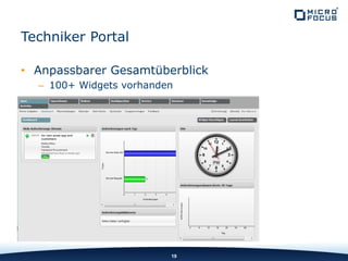 • Anpassbarer Gesamtüberblick
– 100+ Widgets vorhanden
19
Techniker Portal
 