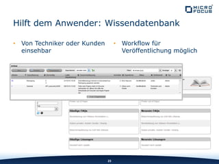 Hilft dem Anwender: Wissendatenbank
• Von Techniker oder Kunden
einsehbar
• Workflow für
Veröffentlichung möglich
23
 