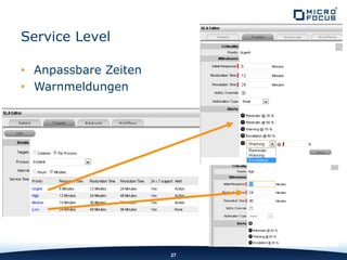 Service Level
• Anpassbare Zeiten
• Warnmeldungen
27
 
