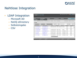 • LDAP Integration
– Microsoft AD
– NetIQ eDirectory
– Selbsteingabe
– CSV
8
Nahtlose Integration
 