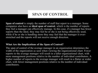 Organization: Meaning and Types; Delegation of Authority & Span of control