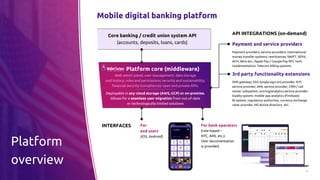 5
Mobile digital banking platform
Core banking / credit union system API
(accounts, deposits, loans, cards)
Platform core (middleware)
Web admin panel; user management; data storage
and history; roles and permissions; security and sustainability;
financial security (compliance); open and private APIs.
Deployable in any cloud storage (AWS, GCP) or on-premise.
Allows for a seamless user migration from out-of-date
or technologically limited solutions
INTERFACES For
end users
(iOS, Android)
For bank operators
(role-based –
KYC, AML etc.).
User documentation
is provided.
Platform
overview
Payment and service providers
Payment providers; service providers; international
money transfer systems; remittances; SWIFT, SEPA,
ACH, Wire etc.; Apple Pay / Google Pay NFC tech.
implementation; Telecom billing systems
3rd party functionality extensions
SMS gateway; SSO (single sign-on) provider; KYC
service provider; AML service provider; CRM / call
center subsystem; scoring/analytics service provider;
loyalty system; mobile app analytics (Firebase);
BI system; regulatory authorites, currency exchange
rates provider, MS Active directory etc.
API INTEGRATIONS (on-demand)
 