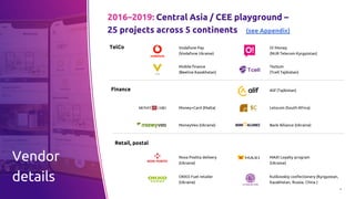 9
Vendor
details
2016–2019: Central Asia / CEE playground –
25 projects across 5 continents (see Appendix)
Mobile finance
(Beeline Kazakhstan)
Vodafone Pay
(Vodafone Ukraine)
O! Money
(NUR Telecom Kyrgyzstan)
TezSum
(Tcell Tajikistan)
TelCo
MoneyVeo (Ukraine)
Money+Card (Malta)
Finance
Retail, postal
Nova Poshta delivery
(Ukraine)
OKKO Fuel retailer
(Ukraine)
Kulikovskiy confectionery (Kyrgyzstan,
Kazakhstan, Russia, China )
MAXI Loyalty program
(Ukraine)
Bank Alliance (Ukraine)
Letscoin (South Africa)
Alif (Tajikistan)
 
