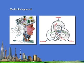 Market led approach 