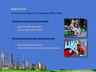 Needing social cohesion (and safety) Especially older generation In more individualistic world Increasing suspicion (decreasing authority) Especially young generation Towards: institutions, banks, large corporations In society, according to Wim Lageweg (MVO -2011) Megatrends 