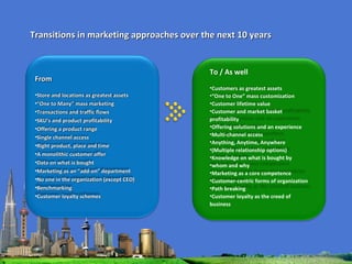 Transitions in marketing approaches over the next 10 years From Store  and l ocations as greatest assets “ One to Many” mass marketing Transactions and traffic flows SKU’s and product profitability Offering a product range Single channel access Right product, place  and  time A monolithic customer offer Data on what is bought Marketing as an “add-on” department No one in the organization (except CEO)  Benchmarking Customer loyalty schemes To / As well Customers as greatest assets “ One  to  One ” mass customization Customer lifetime value Customer and market basket profitability Offering solutions and an experience Multi-channel access Anything, Anytime, Anywhere (Multiple relationship options) Knowledge on what is bought by  whom and why Marketing as a core competence Customer-centric forms of organization Path breaking Customer loyalty as the creed of business 