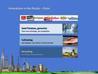 Innovations in the Potato – Chain Harvesting Low damage lifting and handling Seed Potatoes, genomics Clean room technology , gen manipulation Cultivating Drip irrigation, crop rotation in (semi) arid areas 