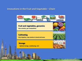 Innovations in the Fruit and Vegetable – Chain Cultivating Drip irrigation, crop rotation in (semi) arid areas Fruit and vegetables, genomics New variaties, gen manipulation Storage  Optimal storage, conditioning, ULO 