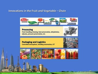Innovations in the Fruit and Vegetable – Chain Processing  Fresh handling, freezing, heat preservation, dehydration, infusion, pressure preservation, etc.  Packaging and Logistics Controlled atmosphere, handling automation, ICT 