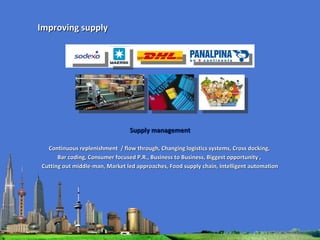 Supply management Continuous replenishment  / flow through, Changing logistics systems, Cross docking,  Bar coding, Consumer focused P.R., Business to Business, Biggest opportunity ,  Cutting out middle-man, Market led approaches, Food supply chain, Intelligent automation Improving supply 