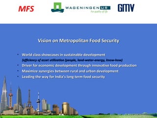 World class showcases in sustainable development  (efficiency of asset utilization (people, land-water-energy, know-how) Driver for economic development through innovative food production Maximize synergies between rural and urban development  Leading the way for India’s long term food security Vision on Metropolitan Food Security MFS 