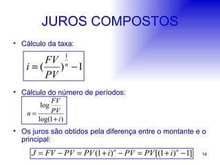 JUROS COMPOSTOS Cálculo da taxa: Cálculo do número de períodos: Os juros são obtidos pela diferença entre o montante e o principal: 