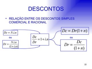 DESCONTOS RELAÇÃO ENTRE OS DESCONTOS SIMPLES COMERCIAL E RACIONAL ou ou 