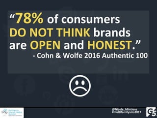 “78% of consumers
DO NOT THINK brands
are OPEN and HONEST.”
- Cohn & Wolfe 2016 Authentic 100
THE AUTHENTICITY GAP
@Nicole...