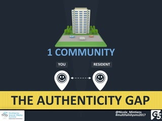 YOU RESIDENT
THE AUTHENTICITY GAP
1 COMMUNITY
@Nicole_Mintiens
#multifamilysms2017
 