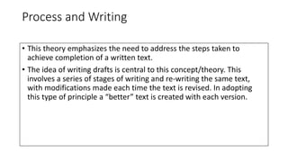 Process and Writing
• This theory emphasizes the need to address the steps taken to
achieve completion of a written text.
• The idea of writing drafts is central to this concept/theory. This
involves a series of stages of writing and re-writing the same text,
with modifications made each time the text is revised. In adopting
this type of principle a “better” text is created with each version.
 