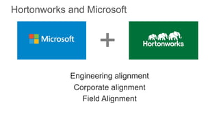 Hortonworks and Microsoft

Engineering alignment
Corporate alignment
Field Alignment

 