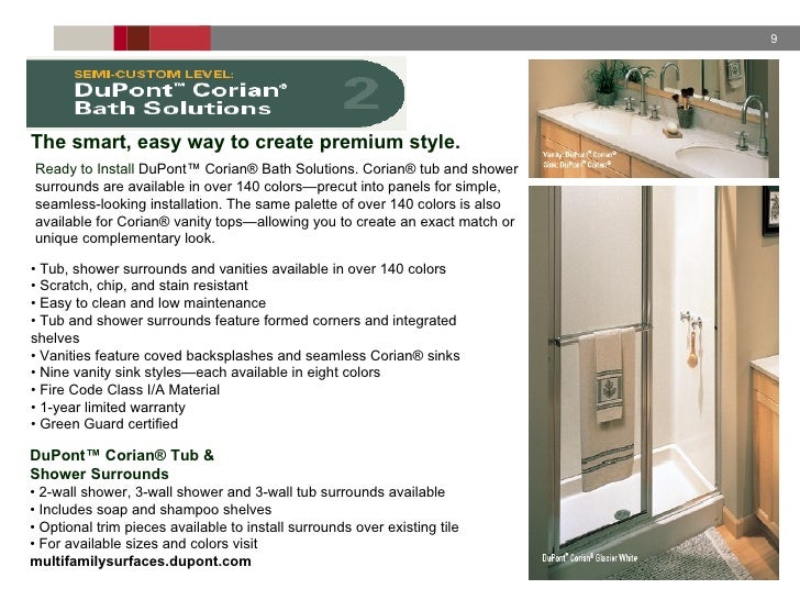 Multi Family Surfaces Final Sales Presentation
