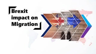 Brexit
impact on
Migration
 