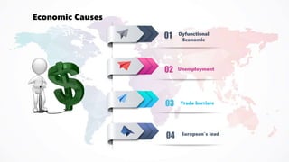 01 Dyfunctional
Economic
02 Unemployment
03 Trade barriers
04
Economic Causes
European’s lead
 