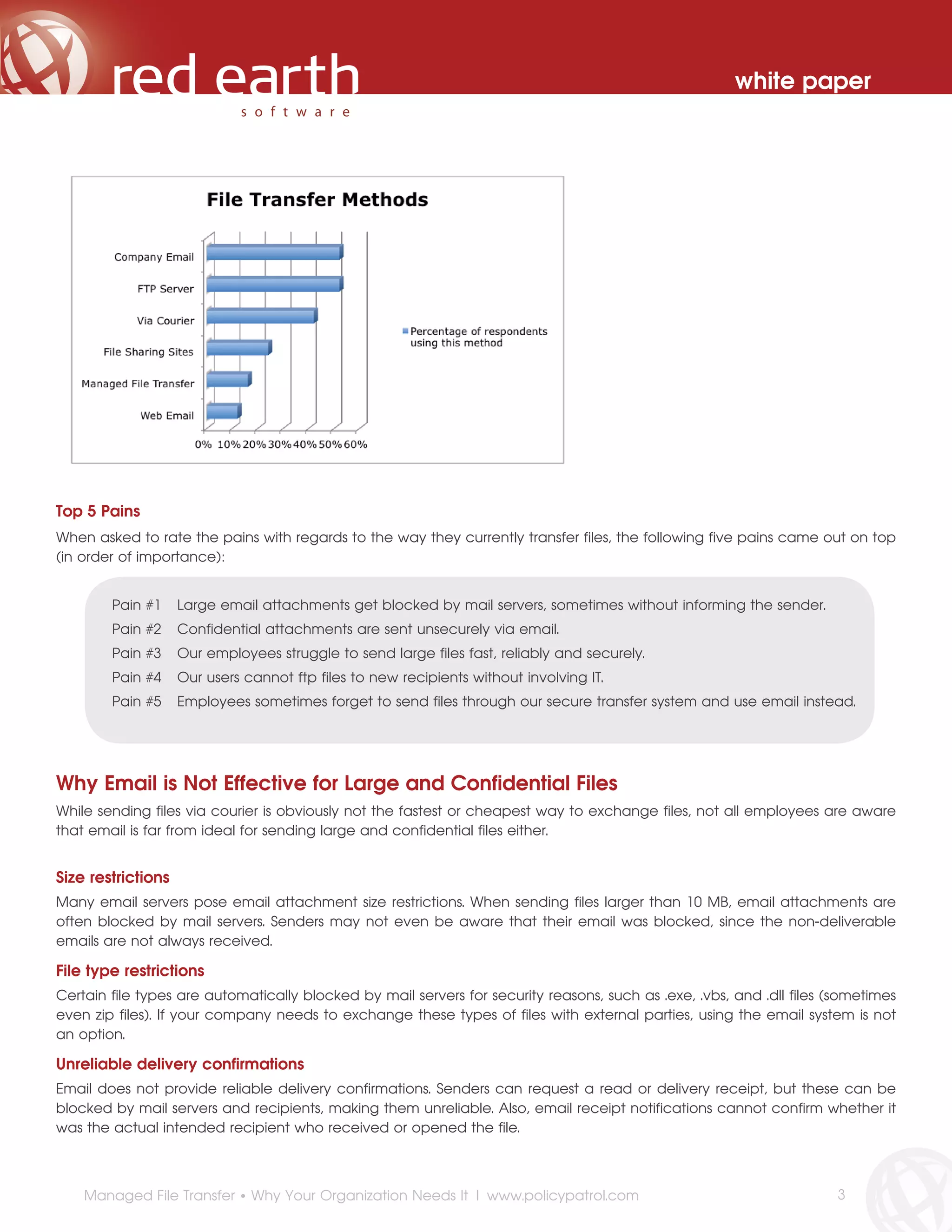white paper




Top 5 Pains
When asked to rate the pains with regards to the way they currently transfer files, the following five pains came out on top
(in order of importance):


        Pain #1     Large email attachments get blocked by mail servers, sometimes without informing the sender.
        Pain #2     Confidential attachments are sent unsecurely via email.
        Pain #3     Our employees struggle to send large files fast, reliably and securely.
        Pain #4     Our users cannot ftp files to new recipients without involving IT.
        Pain #5     Employees sometimes forget to send files through our secure transfer system and use email instead.




Why Email is Not Effective for Large and Confidential Files
While sending files via courier is obviously not the fastest or cheapest way to exchange files, not all employees are aware
that email is far from ideal for sending large and confidential files either.


Size restrictions
Many email servers pose email attachment size restrictions. When sending files larger than 10 MB, email attachments are
often blocked by mail servers. Senders may not even be aware that their email was blocked, since the non-deliverable
emails are not always received.

File type restrictions
Certain file types are automatically blocked by mail servers for security reasons, such as .exe, .vbs, and .dll files (sometimes
even zip files). If your company needs to exchange these types of files with external parties, using the email system is not
an option.

Unreliable delivery confirmations
Email does not provide reliable delivery confirmations. Senders can request a read or delivery receipt, but these can be
blocked by mail servers and recipients, making them unreliable. Also, email receipt notifications cannot confirm whether it
was the actual intended recipient who received or opened the file.



    Managed File Transfer • Why Your Organization Needs It | www.policypatrol.com                                      3
 