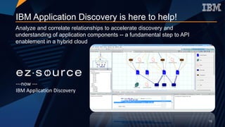 Analyze and correlate relationships to accelerate discovery and
understanding of application components -- a fundamental step to API
enablement in a hybrid cloud
IBM Application Discovery is here to help!
---now	---
IBM	Application	Discovery
16
 