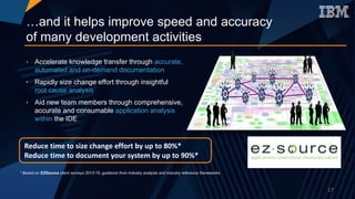 …and it helps improve speed and accuracy
of many development activities
* Based on EZSource client surveys 2013-15, guidance from industry analysts and industry reference frameworks
• Accelerate knowledge transfer through accurate,
automated and on-demand documentation
• Rapidly size change effort through insightful
root cause analysis
• Aid new team members through comprehensive,
accurate and consumable application analysis
within the IDE
Reduce	time	to	size	change	effort	by	up	to	80%*
Reduce	time	to	document	your	system	by	up	to	90%*
17
 