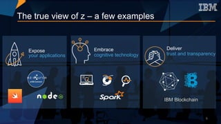 Embrace
cognitive technology
Expose
your applications
Deliver
trust and transparency
IBM Blockchain
The true view of z – a few examples
6
 