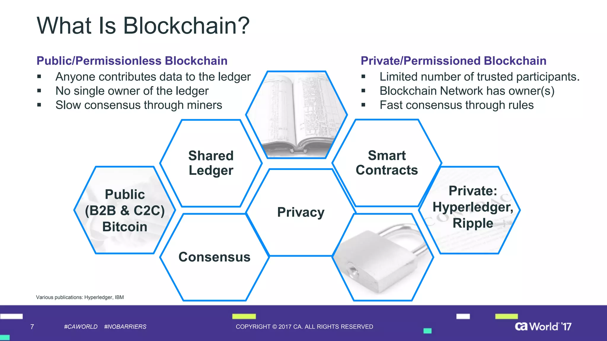 7 COPYRIGHT © 2017 CA. ALL RIGHTS RESERVED#CAWORLD #NOBARRIERS
Private/Permissioned Blockchain
▪ Limited number of trusted participants.
▪ Blockchain Network has owner(s)
▪ Fast consensus through rules
Public/Permissionless Blockchain
▪ Anyone contributes data to the ledger
▪ No single owner of the ledger
▪ Slow consensus through miners
Various publications: Hyperledger, IBM
Consensus
Privacy
Shared
Ledger
Smart
Contracts
Public
(B2B & C2C)
Bitcoin
Private:
Hyperledger,
Ripple
What Is Blockchain?
 