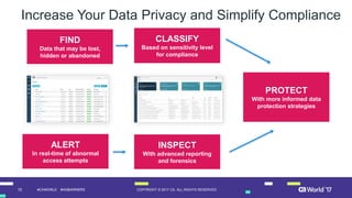 10 COPYRIGHT © 2017 CA. ALL RIGHTS RESERVED#CAWORLD #NOBARRIERS
Increase Your Data Privacy and Simplify Compliance
FIND
Data that may be lost,
hidden or abandoned
CLASSIFY
Based on sensitivity level
for compliance
PROTECT
With more informed data
protection strategies
ALERT
In real-time of abnormal
access attempts
INSPECT
With advanced reporting
and forensics
 