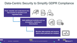 13 COPYRIGHT © 2017 CA. ALL RIGHTS RESERVED#CAWORLD #NOBARRIERS
Data-Centric Security to Simplify GDPR Compliance
Find, classify and understand who
has access to sensitive and
regulated data
Add additional controls such as
encryption, masking or
tokenization
Monitor data activity and receive
alerts when policies are violated
 