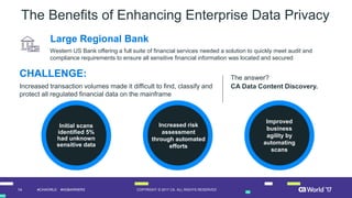 14 COPYRIGHT © 2017 CA. ALL RIGHTS RESERVED#CAWORLD #NOBARRIERS
Large Regional Bank
Western US Bank offering a full suite of financial services needed a solution to quickly meet audit and
compliance requirements to ensure all sensitive financial information was located and secured
CHALLENGE:
Increased transaction volumes made it difficult to find, classify and
protect all regulated financial data on the mainframe
CA Data Content Discovery.
Initial scans
identified 5%
had unknown
sensitive data
Increased risk
assessment
through automated
efforts
Improved
business
agility by
automating
scans
The answer?
The Benefits of Enhancing Enterprise Data Privacy
 