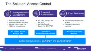 16 COPYRIGHT © 2017 CA. ALL RIGHTS RESERVED#CAWORLD #NOBARRIERS
The Solution: Access Control
Advanced
Authentication
Event EnrichmentPrivileged Access
Management
Built on the foundation of CA ACF2TM and CA Top Secret®
CA Trusted Access
Manager for Z
CA Advanced
Authentication Mainframe
CA Compliance Event
Manager
• Reduce insider threats
• Increase business efficiency
• Elevate existing user IDs
• 100% on the mainframe
• PIV, CAC, Smart Card,
RADIUS
• Via RSA SecurID
• Support for IBM RACF
• Ensure compliance for user
access
• Event enrichment and
reporting
 