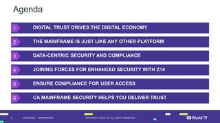 4 COPYRIGHT © 2017 CA. ALL RIGHTS RESERVED#CAWORLD #NOBARRIERS
Agenda
DIGITAL TRUST DRIVES THE DIGITAL ECONOMY
THE MAINFRAME IS JUST LIKE ANY OTHER PLATFORM
CA MAINFRAME SECURITY HELPS YOU DELIVER TRUST
DATA-CENTRIC SECURITY AND COMPLIANCE
JOINING FORCES FOR ENHANCED SECURITY WITH Z14
ENSURE COMPLIANCE FOR USER ACCESS
1
2
3
4
5
6
 