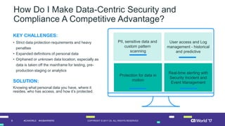 9 COPYRIGHT © 2017 CA. ALL RIGHTS RESERVED#CAWORLD #NOBARRIERS
How Do I Make Data-Centric Security and
Compliance A Competitive Advantage?
KEY CHALLENGES:
• Strict data protection requirements and heavy
penalties
• Expanded definitions of personal data
• Orphaned or unknown data location, especially as
data is taken off the mainframe for testing, pre-
production staging or analytics
SOLUTION:
Knowing what personal data you have, where it
resides, who has access, and how it’s protected.
Protection for data in
motion
PII, sensitive data and
custom pattern
scanning
User access and Log
management - historical
and predictive
Real-time alerting with
Security Incident and
Event Management
 
