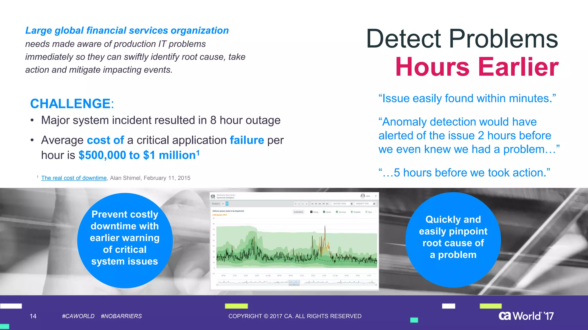14 COPYRIGHT © 2017 CA. ALL RIGHTS RESERVED#CAWORLD #NOBARRIERS
“Issue easily found within minutes.”
“Anomaly detection would have
alerted of the issue 2 hours before
we even knew we had a problem…”
“…5 hours before we took action.”
Detect Problems
Hours Earlier
CHALLENGE:
• Major system incident resulted in 8 hour outage
• Average cost of a critical application failure per
hour is $500,000 to $1 million1
Prevent costly
downtime with
earlier warning
of critical
system issues
Quickly and
easily pinpoint
root cause of
a problem
z/OS System CPU1
Large global financial services organization
needs made aware of production IT problems
immediately so they can swiftly identify root cause, take
action and mitigate impacting events.
1 The real cost of downtime, Alan Shimel, February 11, 2015
 