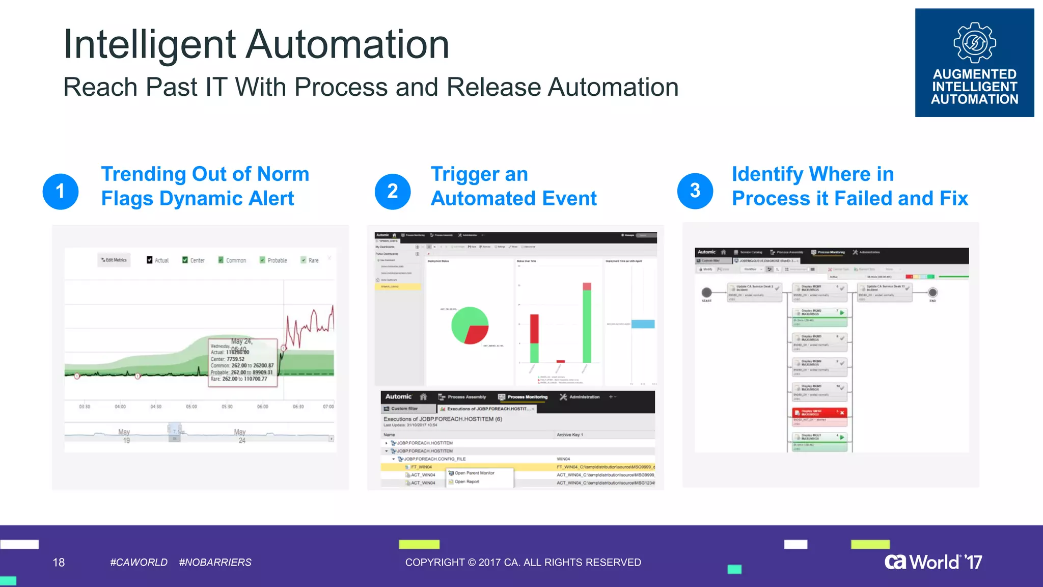 18 COPYRIGHT © 2017 CA. ALL RIGHTS RESERVED#CAWORLD #NOBARRIERS
Intelligent Automation
Reach Past IT With Process and Release Automation
AUGMENTED
INTELLIGENT
AUTOMATION
Trending Out of Norm
Flags Dynamic Alert
Trigger an
Automated Event1 2
Identify Where in
Process it Failed and Fix3
 