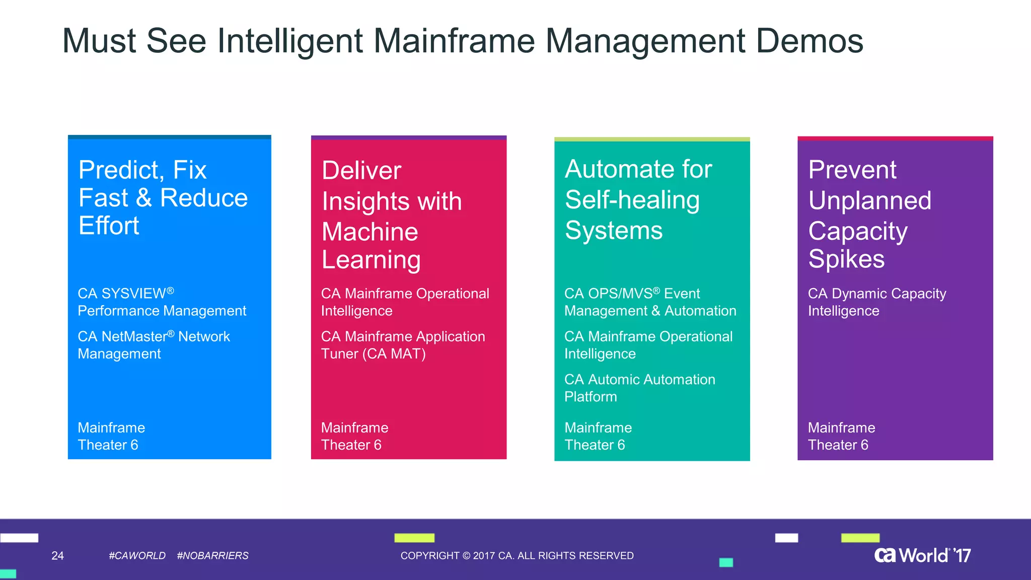 24 COPYRIGHT © 2017 CA. ALL RIGHTS RESERVED#CAWORLD #NOBARRIERS
Must See Intelligent Mainframe Management Demos
Predict, Fix
Fast & Reduce
Effort
Deliver
Insights with
Machine
Learning
Automate for
Self-healing
Systems
Prevent
Unplanned
Capacity
Spikes
CA SYSVIEW®
Performance Management
CA NetMaster® Network
Management
CA Mainframe Operational
Intelligence
CA Mainframe Application
Tuner (CA MAT)
CA OPS/MVS® Event
Management & Automation
CA Mainframe Operational
Intelligence
CA Automic Automation
Platform
CA Dynamic Capacity
Intelligence
Mainframe
Theater 6
Mainframe
Theater 6
Mainframe
Theater 6
Mainframe
Theater 6
 
