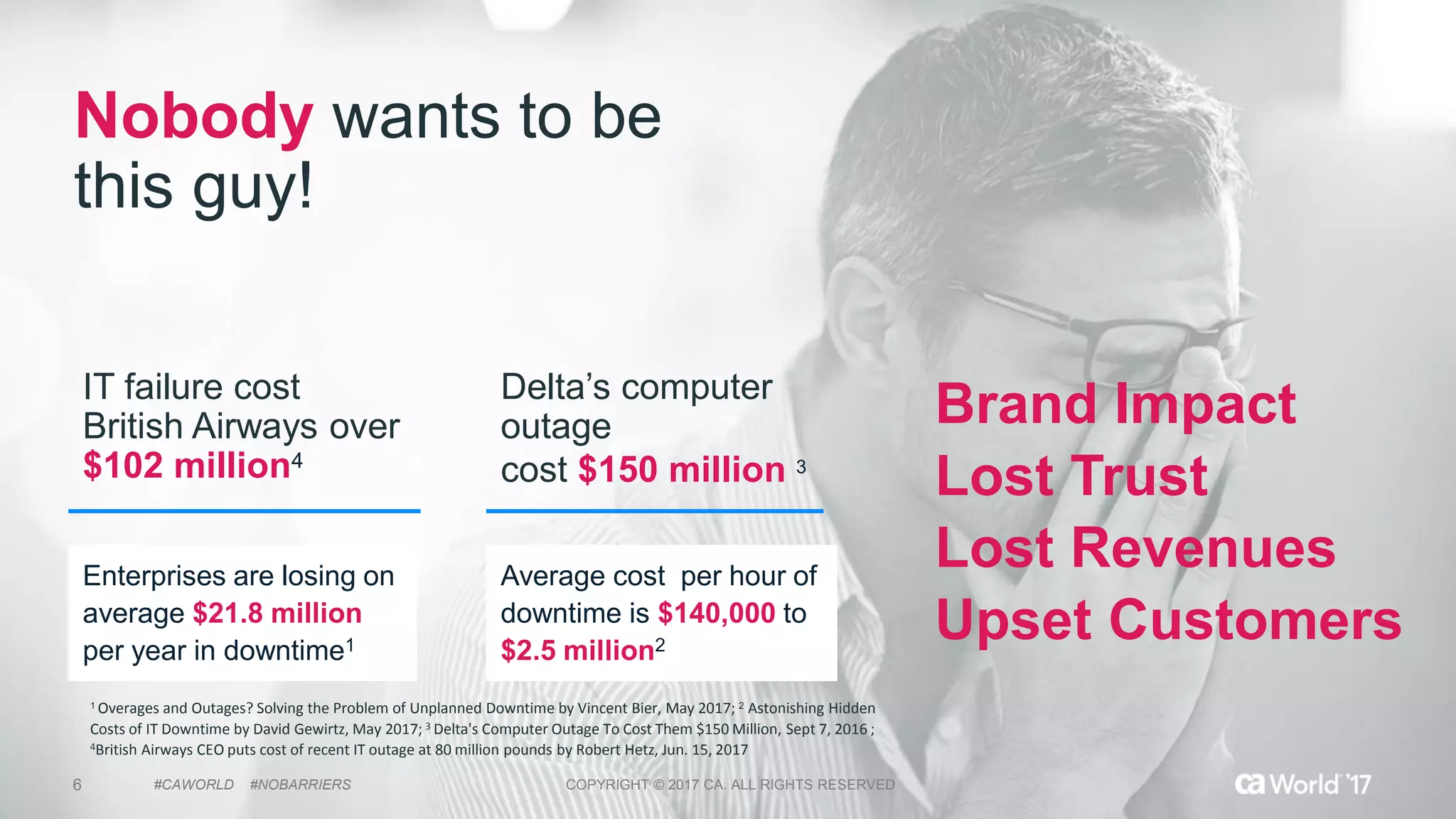 6 COPYRIGHT © 2017 CA. ALL RIGHTS RESERVED#CAWORLD #NOBARRIERS
Nobody wants to be
this guy!
IT failure cost
British Airways over
$102 million4
Average cost per hour of
downtime is $140,000 to
$2.5 million2
Enterprises are losing on
average $21.8 million
per year in downtime1
Brand Impact
Lost Trust
Lost Revenues
Upset Customers
Delta’s computer
outage
cost $150 million 3
1 Overages and Outages? Solving the Problem of Unplanned Downtime by Vincent Bier, May 2017; 2 Astonishing Hidden
Costs of IT Downtime by David Gewirtz, May 2017; 3 Delta's Computer Outage To Cost Them $150 Million, Sept 7, 2016 ;
4British Airways CEO puts cost of recent IT outage at 80 million pounds by Robert Hetz, Jun. 15, 2017
6 #CAWORLD #NOBARRIERS COPYRIGHT © 2017 CA. ALL RIGHTS RESERVED
 