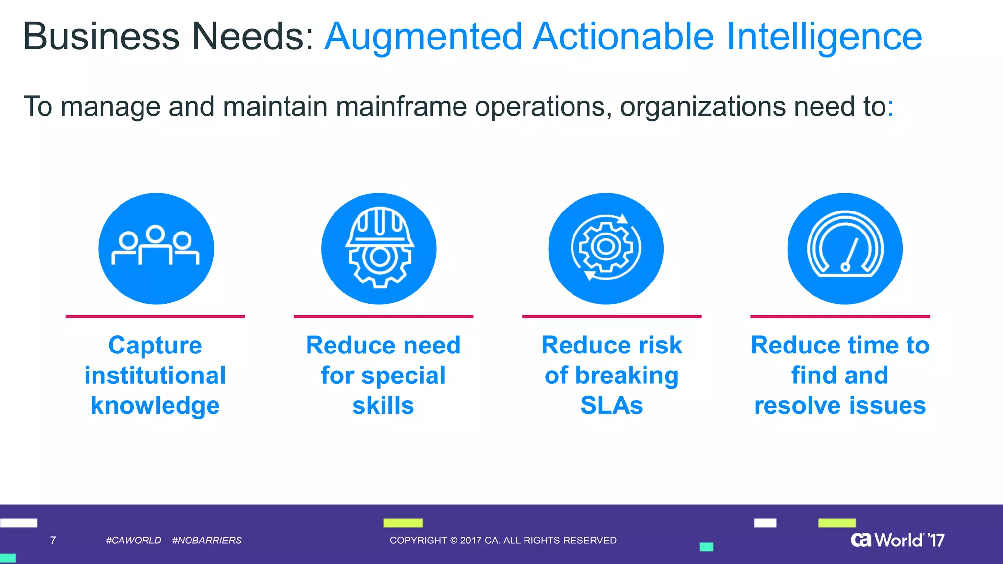 7 COPYRIGHT © 2017 CA. ALL RIGHTS RESERVED#CAWORLD #NOBARRIERS
Business Needs: Augmented Actionable Intelligence
Reduce risk
of breaking
SLAs
Capture
institutional
knowledge
Reduce need
for special
skills
Reduce time to
find and
resolve issues
To manage and maintain mainframe operations, organizations need to:
 