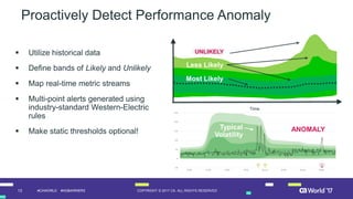 Strategic Direction Session: Deliver Next-Gen IT Ops with CA Mainframe ...