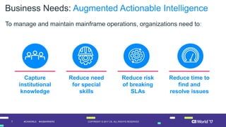 Strategic Direction Session: Deliver Next-Gen IT Ops with CA Mainframe ...