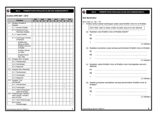 Bab 6       PEMBENTUKAN KERAJAAN ISLAM DAN SUMBANGANNYA
                                                                                          Bab 6       PEMBENTUKAN KERAJAAN ISLAM DAN SUMBANGANNYA

Analisis SPM 2007 – 2012
                                                                             Item Berstruktur
                                   2007   2008   2009   2010   2011   2012
             Subtajuk
                                   S E    S E    S E    S E    S E    S E    Buku Teks m.s. 146 – 147
  6.1 Kerajaan Khulafa al-                                                   1.   Petikan berikut adalah sebahagian pidato awal Khalifah Umar bin al-Khattab.
      Rasyidin
       6.1.1 Konsep Khalifah                                                          Demi Allah, akan ku bawa umatku ke jalan yang lurus dan selamat.
       6.1.2 Syarat dan Cara
                                   
             Pemilihan Khalifah                                                   (a) Nyatakan cara Khalifah Umar al-Khattab dilantik?
       6.1.3 Tugas Khalifah                                                          F1      ..........................................................................................................
       6.1.4 Sumbangan Khulafa                                                        F2      ..........................................................................................................
             al-Rasyidin
             - Khalifah Abu                                                           –       ..........................................................................................................
                                   
               Bakar al-Siddiq                                                                                                                                                              [ 2 markah ]
             - Khalifah Umar bin
               al-Kattab                                                          (b) Nyatakan perubahan sosial semasa pemerintahan Khalifah Umar al-Khattab.
             - Khalifah Uthman
               bin Affan
                                                                                      F1      ..........................................................................................................
            - Khalifah Ali bin                                                        F2      ..........................................................................................................
              Abu Talib
  6.2 Kerajaan Bani Umaiyah
                                                                                      –       ..........................................................................................................
                                                                                                                                                                                            [ 2 markah ]
       6.2.1 Pembentukan
       6.2.2 Sumbangan                                                            (c) Nyatakan usaha Khalifah Umar al-Khattab untuk meningkatkan ekonomi
       6.2.3 Kejatuhan                                                                Madinah.
  6.3 Kerajaan Bani Abbasiyah                                                         F1      ..........................................................................................................
       6.3.1 Pembentukan
                                                                                      F2      ..........................................................................................................
       6.3.2 Sumbangan
                                                                                      –       ..........................................................................................................
       6.3.3 Kejatuhan                                                                                                                                                                      [ 2 markah ]
  6.4 Kerajaan Turki
      Uthmaniyah                                                                  (d) Apakah perubahan pentadbiran semasa pemerintahan Khalifah Umar al-
       6.4.1 Pembentukan                                                            Khattab?
       6.4.2 Sumbangan                                                              F1      ..........................................................................................................
      6.4.3 Faktor Penyebaran
            Islam Ke Eropah                                                           F2      ..........................................................................................................
  6.5 Pertembungan Tamadun
      Islam dengan Tamadun                                                            –       ..........................................................................................................
      Lain di Dunia                                                                                                                                                                         [ 2 markah ]
       6.5.1 Cara Pertembungan                                          
       6.5.2 Kesan
                                                                        
             Pertembungan


MasariahMispari @ SAS T4B62013                                           1   MasariahMispari @ SAS T4B62013                                                                                                8
 