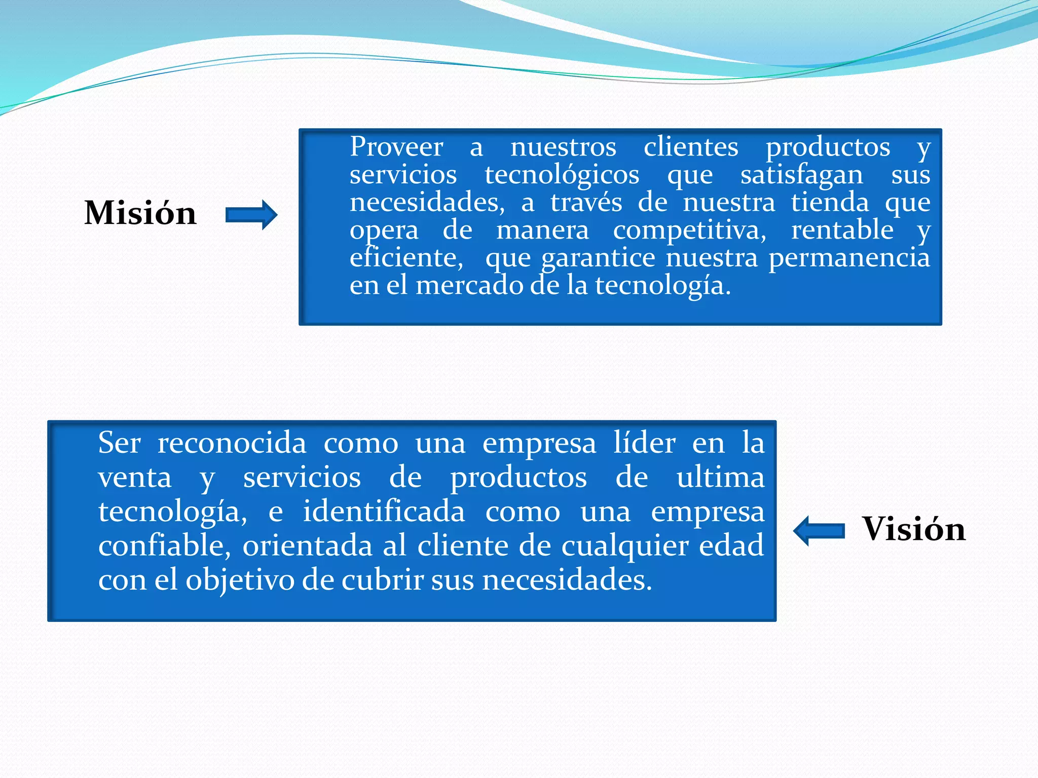 Proveer a nuestros clientes productos y
servicios tecnológicos que satisfagan sus
necesidades, a través de nuestra tienda que
opera de manera competitiva, rentable y
eficiente, que garantice nuestra permanencia
en el mercado de la tecnología.
Ser reconocida como una empresa líder en la
venta y servicios de productos de ultima
tecnología, e identificada como una empresa
confiable, orientada al cliente de cualquier edad
con el objetivo de cubrir sus necesidades.
Misión
Visión
 